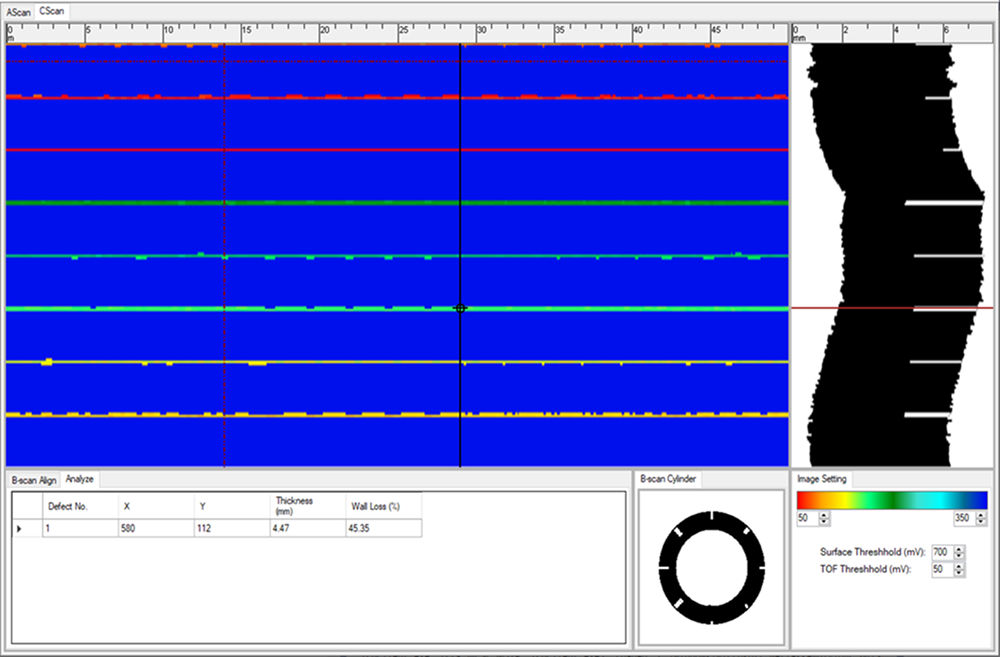 Intelligent PIG 구조 설명 이미지
