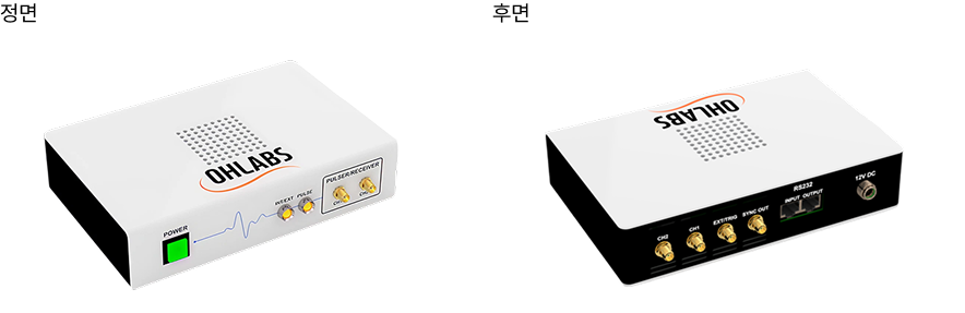 PR300